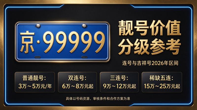 北京京牌商务办公环境